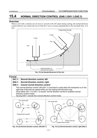 B-64484EN/03                                     PROGRAMMING                  15.COMPENSATION FUNCTION

15.4              NORMAL DIRECTION CONTROL (G40.1,G41.1,G42.1)
Overview
   When a tool with a rotation axis (C-axis) is moved in the XY plane during cutting, the normal direction
   control function can control the tool so that the C-axis is always perpendicular to the tool path (Fig. 15.4
   (a)).
                                                                              Programmed tool path


                                                             C-axis

                                    C-axis

                                                              Tool


                            Tool




                                               Normal direction (in
                                               which the tool moves)
                                      Fig. 15.4 (a) Sample Movement of the tool


Format
    G41.1 ; Normal direction control, left
    G42.1 ; Normal direction control, right
    G40.1 ; Cancel normal direction control
         The normal direction control, left (G41.1) command is used when the workpiece is on the
         right side of the tool as viewed while you are looking into the tool’s way.
         Once either G41.1 or G42.1 is issued, normal direction control is enabled (normal
         direction control mode).
         Issuing G40.1 cancels the normal direction control mode.

               Tool center path
                                                           Tool center path




          Programmed tool path



                                                                                      Center of the arc
                                                                         Programmed tool path


    Fig. 15.4 (b) Normal direction control, left (G41.1)          Fig. 15.4 (c) Normal direction control, right (G42.1)

                                                        - 311 -
 
