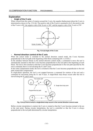 15.COMPENSATION FUNCTION                         PROGRAMMING                                               B-64484EN/03




Explanation
  -   Angle of the C axis
  When viewed from the center of rotation around the C-axis, the angular displacement about the C-axis is
  determined as shown in Fig. 15.4 (d). The positive side of the X-axis is assumed to be 0, the positive side
  of the Y-axis is 90°, the negative side of the X-axis is 180°, and the negative side of the Y-axis is 270°.
                                                             +Y


                                                                  90°


                                                     180°                0°         +X




                                Center of rotation                270°




                                          Fig. 15.4 (d) Angle of the C axis

  -   Normal direction control of the C axis
  When the cancel mode is switched to the normal direction control mode, the C-axis becomes
  perpendicular to the tool path at the beginning of the block containing G41.1 or G42.1.
  In the interface between blocks in the normal direction control mode, a command to move the tool is
  automatically inserted so that the C-axis becomes perpendicular to the tool path at the beginning of each
  block. The tool is first oriented so that the C-axis becomes perpendicular to the tool path specified by the
  move command, then it is moved along the X- and Y axes.
  In the cutter compensation mode, the tool is oriented so that the C-axis becomes perpendicular to the tool
  path created after compensation.
  In single-block operation, the tool is not stopped between a command for rotation of the tool and a
  command for movement along the X- and Y-axes. A single-block stop always occurs after the tool is
  moved along the X- and Y-axes.
                                     Tool center path

                                                            S
                                                            S
                                            N1
                                                                             S : Single block stop point


                            Programmed tool path
                                                            N2
                                                                         S
                                                                         S
                                                            N3

                                 S

           Fig. 15.4 (e) Point at which a single-block stop occurs in the normal direction control mode

  Before circular interpolation is started, the C-axis is rotated so that the C-axis becomes normal to the arc
  at the start point. During circular interpolation, the tool is controlled so that the C-axis is always
  perpendicular to the tool path determined by circular interpolation.




                                                        - 312 -
 
