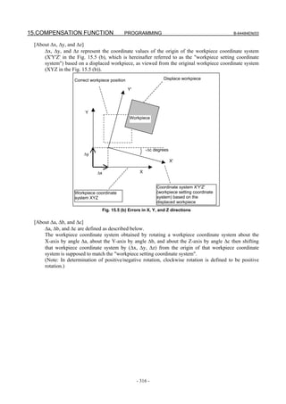 15.COMPENSATION FUNCTION                    PROGRAMMING                                        B-64484EN/03


 [About Δx, Δy, and Δz]
     Δx, Δy, and Δz represent the coordinate values of the origin of the workpiece coordinate system
     (X'Y'Z' in the Fig. 15.5 (b), which is hereinafter referred to as the "workpiece setting coordinate
     system") based on a displaced workpiece, as viewed from the original workpiece coordinate system
     (XYZ in the Fig. 15.5 (b)).

                   Correct workpiece position                     Displace workpiece

                                                Y'




                        Y
                                                 Workpiece




                                                          -Δc degrees
                       Δy
                                                                        X'

                              Δx                      X


                                                               Coordinate system X'Y'Z'
                   Workpiece coordinate                        (workpiece setting coordinate
                   system XYZ                                  system) based on the
                                                               displaced workpiece
                                 Fig. 15.5 (b) Errors in X, Y, and Z directions

 [About Δa, Δb, and Δc]
     Δa, Δb, and Δc are defined as described below.
     The workpiece coordinate system obtained by rotating a workpiece coordinate system about the
     X-axis by angle Δa, about the Y-axis by angle Δb, and about the Z-axis by angle Δc then shifting
     that workpiece coordinate system by (Δx, Δy, Δz) from the origin of that workpiece coordinate
     system is supposed to match the "workpiece setting coordinate system".
     (Note: In determination of positive/negative rotation, clockwise rotation is defined to be positive
     rotation.)




                                                     - 316 -
 