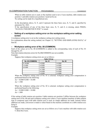 15.COMPENSATION FUNCTION                    PROGRAMMING                                          B-64484EN/03

      When no table rotation axis is used, or the machine used is not a 5-axis machine, table rotation axis
      position 1 and table rotation axis position 2 need not be set.
      No setting can be made for a hypothetical axis.

      In the descriptions above, X, Y, and Z represent the three basic axes, X, Y, and Z, specified by
      parameter No. 1022.
      If the specification of any of the three basic axes, X, Y, and Z, is missing, alarm PS0436,
      “ILLEGAL PARAMETER IN WSC” is issued.

 -   Setting of a workpiece setting error on the workpiece setting error setting
     screen
 A workpiece setting error is set on the workpiece setting error setting screen.
 For explanations about the setting method, see Chapter 12, "SETTING AND DISPLAYING DATA," of
 Part III.

 -   Workpiece setting error of No. 00 (COMMON)
 Each of the values set in No. 00 (COMMON) is added to the corresponding value of each of No. 01
 through No. 07.
 Note that rotation direction errors for No.00(COMMON) are not available.
 Example:
      Suppose that workpiece setting errors are set as follows:
                                                Table 15.5 (a)
                    No. 00 (COMMON)              No. 01                      No. 02
                  X 10.000                x 0.500                  x 0.800
                  Y 0.000                 y 0.000                  y 0.000
                  Z 0.000                 z 0.000                  z 0.000
                                          a 1.500                  a 1.800
                                          b 0.000                  b 0.000
                                          c 0.000                  c 0.000
      When the workpiece setting error of No. 01 is selected, workpiece setting error compensation is
      performed based on the following:
      Δx = 10.000+0.500 = 10.500
      Δa = 1.500

      When the workpiece setting error of No. 02 is selected, workpiece setting error compensation is
      performed based on the following:
      Δx = 10.000+0.800 = 10.800
      Δa = 1.800

 If the setting of table rotation axis position 1/table rotation axis position 2 differs between the workpiece
 setting error of No. 00 and each workpiece setting error when a 5-axis machine (machine of table rotation
 type or composite type) with table rotation axes is used, no simple additions are made. Instead, before
 additions are made, conversion is made to values based on the machine coordinate on a table rotation axis
 being 0.
 Example:
       Suppose that workpiece setting errors are set as follows on a 5-axis machine with table rotation axis
       C about the Z-axis.




                                                    - 318 -
 