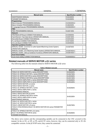 B-64484EN/03                                   GENERAL                                       1.GENERAL

                                 Manual name                                   Specification number
    MAINTENANCE MANUAL                                                         B-64485EN
    PARAMETER MANUAL                                                           B-64490EN
    Programming
    Macro Executor PROGRAMMING MANUAL                                          B-63943EN-2
    Macro Compiler PROGRAMMING MANUAL                                          B-66263EN
    C Language Executor PROGRAMMING MANUAL                                     B-63943EN-3
    PMC
    PMC PROGRAMMING MANUAL                                                     B-64513EN
    Network
    PROFIBUS-DP Board CONNECTION MANUAL                                        B-63993EN
    Fast Ethernet / Fast Data Server OPERATOR’S MANUAL                         B-64014EN
    DeviceNet Board CONNECTION MANUAL                                          B-64043EN
    FL-net Board CONNECTION MANUAL                                             B-64163EN
    CC-Link Board CONNECTION MANUAL                                            B-64463EN
    Operation guidance function
    MANUAL GUIDE i (Common to Lathe System/Machining Center System)            B-63874EN
    OPERATOR’S MANUAL
    MANUAL GUIDE i (For Machining Center System) OPERATOR’S MANUAL             B-63874EN-2
    MANUAL GUIDE i (Set-up Guidance Functions) OPERATOR’S MANUAL               B-63874EN-1
    Dual Check Safety
    Dual Check Safety CONNECTION MANUAL                                        B-64483EN-2


Related manuals of SERVO MOTOR αi/βi series
   The following table lists the manuals related to SERVO MOTOR αi/βi series

                                         Table 2 Related manuals
                                 Manual name                                      Specification number
    FANUC AC SERVO MOTOR αi series DESCRIPTIONS                                B-65262EN
    FANUC AC SPINDLE MOTOR αi series DESCRIPTIONS                              B-65272EN
    FANUC AC SERVO MOTOR βi series DESCRIPTIONS                                B-65302EN
    FANUC AC SPINDLE MOTOR βi series DESCRIPTIONS                              B-65312EN
    FANUC SERVO AMPLIFIER αi series DESCRIPTIONS                               B-65282EN
    FANUC SERVO AMPLIFIER βi series DESCRIPTIONS                               B-65322EN
    FANUC SERVO MOTOR αis series
    FANUC SERVO MOTOR αi series
    FANUC AC SPINDLE MOTOR αi series                                           B-65285EN
    FANUC SERVO AMPLIFIER αi series
    MAINTENANCE MANUAL
    FANUC SERVO MOTOR βis series
    FANUC AC SPINDLE MOTOR βi series
                                                                               B-65325EN
    FANUC SERVO AMPLIFIER βi series
    MAINTENANCE MANUAL
    FANUC AC SERVO MOTOR αi series
    FANUC AC SERVO MOTOR βi series
    FANUC LINEAR MOTOR LiS series                                              B-65270EN
    FANUC SYNCHRONOUS BUILT-IN SERVO MOTOR DiS series PARAMETER
    MANUAL
    FANUC AC SPINDLE MOTOR αi/βi series,
    BUILT-IN SPINDLE MOTOR Bi series                                           B-65280EN
    PARAMETER MANUAL

   The above servo motors and the corresponding spindles can be connected to the CNC covered in this
   manual. In the αi SV, αi SP, αi PS, and βi SV series, however, they can be connected only to 30 i-B-
   compatible versions. In the βi SVSP series, they cannot be connected.
                                                 -5-
 