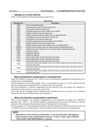 B-64484EN/03                                   PROGRAMMING                15.COMPENSATION FUNCTION

   -    Settings on a 5-axis machine
   With a 5-axis machine, the following parameters must be set:

                                                    Table 15.5 (i)
       Parameter No.                                            Description
           19680        Type of mechanical section
           19681        Controlled axis number of the first rotation axis
           19682        Axis direction of the first rotation axis
           19683        Inclination angle when the first rotation axis is inclined
           19684        Rotation direction of the first rotation axis
           19685        Rotation angle when the first rotation axis is a hypothetical axis
           19686        Controlled axis number of the second rotation axis
           19687        Axis direction of the second rotation axis
           19688        Inclination angle when the second rotation axis is inclined
           19689        Rotation direction of the second rotation axis
           19690        Rotation angle when the second rotation axis is a hypothetical axis
          19696#0       Whether the first rotation axis is an ordinary rotation axis/hypothetical axis
          19696#1       Whether the second rotation axis is an ordinary rotation axis/hypothetical axis
           19697        Tool axis direction
           19698        Reference angle RA
           19699        Reference angle RB
           19700        Rotary table position (X-axis of the basic three axes)
           19701        Rotary table position (Y-axis of the basic three axes)
           19702        Rotary table position (Z-axis of the basic three axes)
                        Intersection offset vector between the first and second rotation axes of the table (X-axis of
           19703
                        the basic three axes)
                        Intersection offset vector between the first and second rotation axes of the table (Y-axis of
           19704
                        the basic three axes)
                        Intersection offset vector between the first and second rotation axes of the table (Z-axis of
           19705
                        the basic three axes)


   -    When tool direction compensation is not performed
   When bit 0 (RCM) of parameter No. 11200 is set to 0, tool direction compensation (compensation for a
   rotation axis) is not performed.
   Set this parameter to 0 when the machine is not a 5-axis machine or when it is a 5-axis machine, but tool
   direction compensation (compensation for a rotation axis) is not required.
   The tool tip position is correctly compensated, but the direction of the tool against the workpiece is
   shifted by the rotation direction errors (Δa, Δb, and Δc).
   This mode has the advantage that the singular point described later does not need to be considered
   because the tool moves about the rotary axis as specified.

   -    When tool direction compensation is performed
   With a 5-axis machine, tool direction compensation can be performed by setting bit 0 (RCM) of
   parameter No. 11200 to 1. This function performs compensation for the rotation axis position so that the
   direction of the tool against the workpiece becomes that specified in the program.
   Set this parameter to 1 when drilling is performed, when the workpiece is machined with the side of a tool,
   or when the side of a tool will interfere with the workpiece if the tool direction is not compensated.

       NOTE
       1 Depending on the machine configuration, it may be physically impossible to
         orient the tool in the compensation direction. In such a case, alarm DS0030,
         “TOOL DIRC CMP IMPOSSIBLE” is issued.


                                                      - 323 -
 