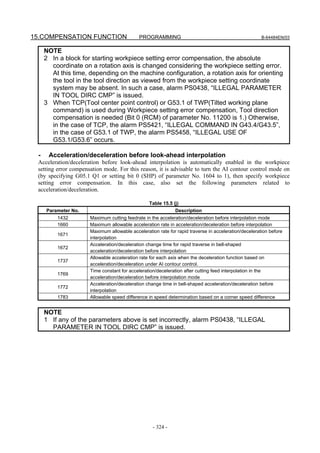 15.COMPENSATION FUNCTION                    PROGRAMMING                                               B-64484EN/03


     NOTE
     2 In a block for starting workpiece setting error compensation, the absolute
       coordinate on a rotation axis is changed considering the workpiece setting error.
       At this time, depending on the machine configuration, a rotation axis for orienting
       the tool in the tool direction as viewed from the workpiece setting coordinate
       system may be absent. In such a case, alarm PS0438, “ILLEGAL PARAMETER
       IN TOOL DIRC CMP” is issued.
     3 When TCP(Tool center point control) or G53.1 of TWP(Tilted working plane
       command) is used during Workpiece setting error compensation, Tool direction
       compensation is needed (Bit 0 (RCM) of parameter No. 11200 is 1.) Otherwise,
       in the case of TCP, the alarm PS5421, “ILLEGAL COMMAND IN G43.4/G43.5”,
       in the case of G53.1 of TWP, the alarm PS5458, “ILLEGAL USE OF
       G53.1/G53.6” occurs.

 -    Acceleration/deceleration before look-ahead interpolation
 Acceleration/deceleration before look-ahead interpolation is automatically enabled in the workpiece
 setting error compensation mode. For this reason, it is advisable to turn the AI contour control mode on
 (by specifying G05.1 Q1 or setting bit 0 (SHP) of parameter No. 1604 to 1), then specify workpiece
 setting error compensation. In this case, also set the following parameters related to
 acceleration/deceleration.

                                                 Table 15.5 (j)
     Parameter No.                                           Description
         1432         Maximum cutting feedrate in the acceleration/deceleration before interpolation mode
         1660         Maximum allowable acceleration rate in acceleration/deceleration before interpolation
                      Maximum allowable acceleration rate for rapid traverse in acceleration/deceleration before
         1671
                      interpolation
                      Acceleration/deceleration change time for rapid traverse in bell-shaped
         1672
                      acceleration/deceleration before interpolation
                      Allowable acceleration rate for each axis when the deceleration function based on
         1737
                      acceleration/deceleration under AI contour control.
                      Time constant for acceleration/deceleration after cutting feed interpolation in the
         1769
                      acceleration/deceleration before interpolation mode
                      Acceleration/deceleration change time in bell-shaped acceleration/deceleration before
         1772
                      interpolation
         1783         Allowable speed difference in speed determination based on a corner speed difference


     NOTE
     1 If any of the parameters above is set incorrectly, alarm PS0438, “ILLEGAL
       PARAMETER IN TOOL DIRC CMP” is issued.




                                                   - 324 -
 