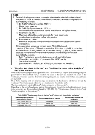 B-64484EN/03                                     PROGRAMMING              15.COMPENSATION FUNCTION

       NOTE
       2 Set the following parameters for acceleration/deceleration before look-ahead
         interpolation since acceleration/deceleration before look-ahead interpolation is
         automatically enabled:
         (1) Bit 1 (LRP) of parameter No. 1401=1:
              Linear rapid traverse
         (2) Bit 5 (FRP) of parameter No. 19501=1:
              Use acceleration/deceleration before interpolation for rapid traverse.
         (3) Parameter No. 1671:
              Maximum allowable acceleration rate for rapid traverse in
              acceleration/deceleration before interpolation
         (4) Parameter No. 1660:
              Maximum allowable acceleration rate in acceleration/deceleration before
              interpolation.
         If the parameters above are not set, alarm PS0438 is issued.
         However, if the option of AI contour control or AI contour control II is not active
         and one of the following conditions is satisfied, setting (2), (3), (4) is not needed
         because acceleration/deceleration before look-ahead interpolation is not
         automatically enabled.
         - Both The first and second rotation axes are hypothetical axes
              (Bits 0 (AI1) and 0 (AI1) of parameter No. 19696 are 1)
         - The 3-axis machine
              (parameter No. 19680=0, Bit 1 (WS3) of parameter No.11768=1)

   -    "Rotation axis closer to the tool" and "rotation axis closer to the workpiece"
        on a 5-axis machine
   When tool direction compensation is performed on a 5-axis machine, a singular point and singular point
   posture need to be considered. Here, a "rotation axis closer to the tool" and "rotation axis closer to the
   workpiece", which are used in a description of a singular point and singular point posture provided later,
   are explained.
   On a 5-axis machine with two rotation axes, one rotation axis functions to tilt the tool toward the
   workpiece. This rotation axis is referred to as a "rotation axis closer to the tool".
   The other rotation axis is referred to as a "rotation axis closer to the workpiece".
   Depending on the type of mechanical section, the rotation axis closer to the tool and rotation axis closer
   to the workpiece are determined as indicated in Table 15.5 (k), “"Rotation axis closer to the tool” and
   "rotation axis closer to the workpiece"”.

             Table 15.5 (k) "Rotation axis closer to the tool” and "rotation axis closer to the workpiece"
         Type of mechanical section                                                  Rotation axis closer to the
                                             Rotation axis closer to the tool
           (parameter No. 19680)                                                              workpiece
            Tool rotation type (2)                      Slave axis                          Master axis
           Table rotation type (12)                    Master axis                          Slave axis
            Composite type (21)                      Tool rotation axis                  Table rotation axis




                                                       - 325 -
 