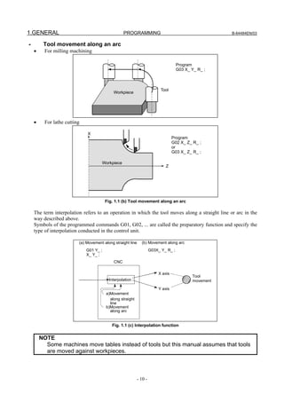 1.GENERAL                                          PROGRAMMING                                          B-64484EN/03


-        Tool movement along an arc
    •     For milling machining

                                                                                      Program
                                                                                      G03 X_ Y_ R_ ;



                                                                            Tool
                                             Workpiece




    •     For lathe cutting

                              X
                                                                                   Program
                                                                                   G02 X_ Z_ R_ ;
                                                                                   or
                                                                                   G03 X_ Z_ R_ ;

                                      Workpiece
                                                                              Z




                                         Fig. 1.1 (b) Tool movement along an arc

    The term interpolation refers to an operation in which the tool moves along a straight line or arc in the
    way described above.
    Symbols of the programmed commands G01, G02, ... are called the preparatory function and specify the
    type of interpolation conducted in the control unit.

                          (a) Movement along straight line     (b) Movement along arc
                              G01 Y_ ;                                G03X_ Y_ R_ ;
                              X_ Y_ ;
                                             CNC

                                                                          X axis
                                                                                             Tool
                                          Interpolation                                      movement
                                                                          Y axis
                                         a)Movement
                                           along straight
                                           line
                                         b)Movement
                                           along arc


                                            Fig. 1.1 (c) Interpolation function


        NOTE
          Some machines move tables instead of tools but this manual assumes that tools
          are moved against workpieces.



                                                             - 10 -
 