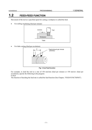 B-64484EN/03                                    PROGRAMMING                                1.GENERAL

1.2             FEED-FEED FUNCTION
   Movement of the tool at a specified speed for cutting a workpiece is called the feed.

   •    For milling machining (feed per minute)


                                             mm/min                 Tool
                                                F


                                                Workpiece

                                                    Table



   •    For lathe cutting (feed per revolution)
                                         F                      Feed amount per minute
                                                                 (mm/rev)




                                               Fig. 1.2 (a) Feed function

   For example, to feed the tool at a rate of 150 mm/min (feed per minute) or 150 mm/rev (feed per
   revolution), specify the following in the program:
   F150.0
   The function of deciding the feed rate is called the feed function (See Chapter, “FEED FUNCTIONS”).




                                                       - 11 -
 