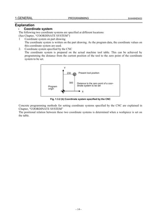 1.GENERAL                                    PROGRAMMING                                      B-64484EN/03


Explanation
 -    Coordinate system
  The following two coordinate systems are specified at different locations:
  (See Chapter, “ COORDINATE SYSTEM”)
  1    Coordinate system on part drawing
       The coordinate system is written on the part drawing. As the program data, the coordinate values on
       this coordinate system are used.
  2. Coordinate system specified by the CNC
       The coordinate system is prepared on the actual machine tool table. This can be achieved by
       programming the distance from the current position of the tool to the zero point of the coordinate
       system to be set.


                                        Y

                                            230       Present tool position



                                             300    Distance to the zero point of a coor-
                          Program                   dinate system to be set
                          origin
                                                        X
                                                        X

                            Fig. 1.3.2 (b) Coordinate system specified by the CNC

  Concrete programming methods for setting coordinate systems specified by the CNC are explained in
  Chapter, “COORDINATE SYSTEM”
  The positional relation between these two coordinate systems is determined when a workpiece is set on
  the table.




                                                   - 14 -
 
