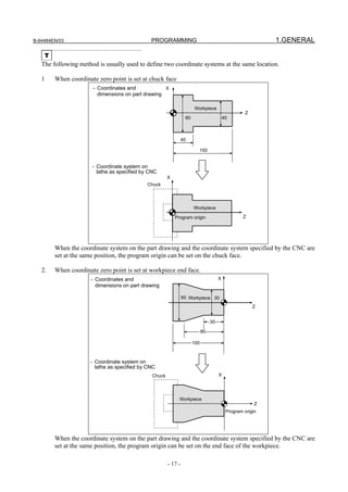 B-64484EN/03                                  PROGRAMMING                                                   1.GENERAL

    T
   The following method is usually used to define two coordinate systems at the same location.

   1    When coordinate zero point is set at chuck face
                      - Coordinates and            X
                        dimensions on part drawing

                                                                       Workpiece
                                                                                                    Z
                                                                 60                       40



                                                                40

                                                                         150


                      - Coordinate system on
                        lathe as specified by CNC
                                                       X
                                             Chuck




                                                                      Workpiece

                                                           Program origin                          Z




        When the coordinate system on the part drawing and the coordinate system specified by the CNC are
        set at the same position, the program origin can be set on the chuck face.

   2.   When coordinate zero point is set at workpiece end face.
                     - Coordinates and                                                X
                       dimensions on part drawing

                                                                60 Workpiece 30
                                                                                                        Z


                                                                                 30

                                                                            80

                                                                      100



                     - Coordinate system on
                       lathe as specified by CNC
                                               Chuck                                  X




                                                             Workpiece
                                                                                                        Z
                                                                                           Program origin




        When the coordinate system on the part drawing and the coordinate system specified by the CNC are
        set at the same position, the program origin can be set on the end face of the workpiece.

                                                       - 17 -
 