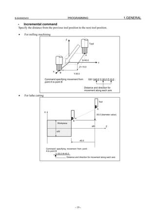 B-64484EN/03                                          PROGRAMMING                                               1.GENERAL

  -    Incremental command
   Specify the distance from the previous tool position to the next tool position.

   •    For milling machining
                                                  Z

                                                                               Tool



                                                                          A

                                                                      X=40.0
                                                                                         Y
                                                                 Z=-10.0

                                      X
                                            B
                                                          Y-30.0

                            Command specifying movement from                  G91 X40.0 Y-30.0 Z-10.0 ;
                            point A to point B

                                                                         Distance and direction for
                                                                         movement along each axis

   •    For lathe cutting

                                                                                            Tool


                                                                                        A
                            X
                                                                                       -30.0 (diameter value)


                                                         B
                                          Workpiece
                                                                                 φ60               Z

                                          φ30



                                                                 -40.0


                                Command specifying movement from point
                                A to point B
                                           U-30.0 W-40.0
                                                   Distance and direction for movement along each axis




                                                             - 19 -
 