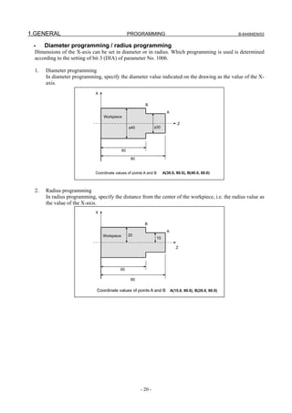 1.GENERAL                                         PROGRAMMING                                               B-64484EN/03


 -    Diameter programming / radius programming
 Dimensions of the X-axis can be set in diameter or in radius. Which programming is used is determined
 according to the setting of bit 3 (DIA) of parameter No. 1006.

 1.   Diameter programming
      In diameter programming, specify the diameter value indicated on the drawing as the value of the X-
      axis.
                             X

                                                          B
                                                                         A
                                 Workpiece
                                                                                 Z
                                                  φ40            φ30




                                             60

                                                   80


                             Coordinate values of points A and B       A(30.0, 80.0), B(40.0, 60.0)



 2.   Radius programming
      In radius programming, specify the distance from the center of the workpiece, i.e. the radius value as
      the value of the X-axis.
                             X

                                                          B
                                                                         A
                                 Workpiece        20
                                                                  15

                                                                                Z




                                           60

                                                   80

                             Coordinate values of points A and B             A(15.0, 80.0), B(20.0, 60.0)




                                                        - 20 -
 