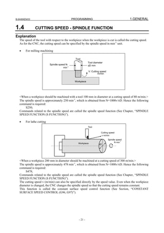 B-64484EN/03                                    PROGRAMMING                                     1.GENERAL

1.4             CUTTING SPEED - SPINDLE FUNCTION
Explanation
   The speed of the tool with respect to the workpiece when the workpiece is cut is called the cutting speed.
   As for the CNC, the cutting speed can be specified by the spindle speed in min-1 unit.

   •    For milling machining

                                                  Tool
                                                             Tool diameter
                            Spindle speed N                  φD mm
                                        min-1
                                                             V: Cutting speed
                                                                      m/min


                                                 Workpiece




   <When a workpiece should be machined with a tool 100 mm in diameter at a cutting speed of 80 m/min.>
   The spindle speed is approximately 250 min-1, which is obtained from N=1000v/πD. Hence the following
   command is required:
        S250;
   Commands related to the spindle speed are called the spindle speed function (See Chapter, “SPINDLE
   SPEED FUNCTION (S FUNCTION)”).

   •    For lathe cutting
                                                             Tool

                                                                        Cutting speed
                                                                        v m/min
                                                                                Spindle speed
                                                                                           -1
                                                    Workpiece                         N min
                                                                       φD




   <When a workpiece 200 mm in diameter should be machined at a cutting speed of 300 m/min.>
   The spindle speed is approximately 478 min-1, which is obtained from N=1000v/πD. Hence the following
   command is required:
        S478;
   Commands related to the spindle speed are called the spindle speed function (See Chapter, “SPINDLE
   SPEED FUNCTION (S FUNCTION)”).
   The cutting speed v (m/min) can also be specified directly by the speed value. Even when the workpiece
   diameter is changed, the CNC changes the spindle speed so that the cutting speed remains constant.
   This function is called the constant surface speed control function (See Section, “CONSTANT
   SURFACE SPEED CONTROL (G96, G97)”).




                                                    - 21 -
 