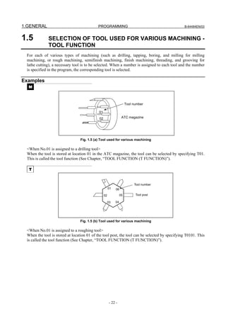 1.GENERAL                                   PROGRAMMING                                        B-64484EN/03



1.5          SELECTION OF TOOL USED FOR VARIOUS MACHINING -
             TOOL FUNCTION
 For each of various types of machining (such as drilling, tapping, boring, and milling for milling
 machining, or rough machining, semifinish machining, finish machining, threading, and grooving for
 lathe cutting), a necessary tool is to be selected. When a number is assigned to each tool and the number
 is specified in the program, the corresponding tool is selected.

Examples
  M



                                                                      Tool number

                                            01
                                            02                    ATC magazine




                                 Fig. 1.5 (a) Tool used for various machining

 <When No.01 is assigned to a drilling tool>
 When the tool is stored at location 01 in the ATC magazine, the tool can be selected by specifying T01.
 This is called the tool function (See Chapter, “TOOL FUNCTION (T FUNCTION)”).

  T


                                                                           Tool number
                                                      01    06

                                                 02              05         Tool post

                                                      03   04




                                 Fig. 1.5 (b) Tool used for various machining

 <When No.01 is assigned to a roughing tool>
 When the tool is stored at location 01 of the tool post, the tool can be selected by specifying T0101. This
 is called the tool function (See Chapter, “TOOL FUNCTION (T FUNCTION)”).




                                                       - 22 -
 