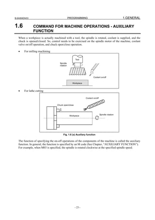 B-64484EN/03                                     PROGRAMMING                                        1.GENERAL

1.6            COMMAND FOR MACHINE OPERATIONS - AUXILIARY
               FUNCTION
   When a workpiece is actually machined with a tool, the spindle is rotated, coolant is supplied, and the
   chuck is opened/closed. So, control needs to be exercised on the spindle motor of the machine, coolant
   valve on/off operation, and chuck open/close operation.

   •    For milling machining

                                                       Tool
                                      Spindle
                                      rotation




                                                                        Coolant on/off

                                                    Workpiece


   •    For lathe cutting

                                                                Coolant on/off


                                    Chuck open/close



                                                                                 Spindle rotation
                                                  Workpiece




                                         Fig. 1.6 (a) Auxiliary function

   The function of specifying the on-off operations of the components of the machine is called the auxiliary
   function. In general, the function is specified by an M code (See Chapter, “AUXILIARY FUNCTION”).
   For example, when M03 is specified, the spindle is rotated clockwise at the specified spindle speed.




                                                       - 23 -
 