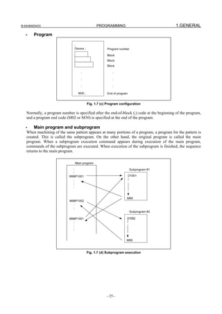 B-64484EN/03                                        PROGRAMMING                             1.GENERAL

  -    Program

                                   ;
                                   Oxxxxx ;               Program number

                                                          Block
                                                          Block
                                                          Block

                                       :                      :

                                       :                      :

                                       :                      :

                                     M30 ;                End of program


                                              Fig. 1.7 (c) Program configuration

   Normally, a program number is specified after the end-of-block (;) code at the beginning of the program,
   and a program end code (M02 or M30) is specified at the end of the program.

  -    Main program and subprogram
   When machining of the same pattern appears at many portions of a program, a program for the pattern is
   created. This is called the subprogram. On the other hand, the original program is called the main
   program. When a subprogram execution command appears during execution of the main program,
   commands of the subprogram are executed. When execution of the subprogram is finished, the sequence
   returns to the main program.

                                   Main program

                              :                                            Subprogram #1
                              :
                            M98P1001                                       O1001
                               :
                               :
                               :


                                                                       M99
                            M98P1002
                              :
                              :
                                                                           Subprogram #2

                            M98P1001                                   O1002
                              :
                              :
                              :


                                                                       M99



                                              Fig. 1.7 (d) Subprogram execution




                                                          - 25 -
 