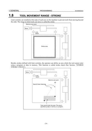 1.GENERAL                                      PROGRAMMING                                   B-64484EN/03



1.8          TOOL MOVEMENT RANGE - STROKE
 Limit switches are installed at the ends of each axis on the machine to prevent tools from moving beyond
 the ends. The range in which tools can move is called the stroke.
                      Machine zero point


                     Motor


                                      Limit
                                      switch




                                                 Stroke area




 Besides strokes defined with limit switches, the operator can define an area which the tool cannot enter
 using a program or data in memory. This function is called stroke check (See Section, “STORED
 STROKE CHECK”).

                      Motor

                                      Limit
                                      switch

                                                               Machine zero point


                                  Specify these distances.




                                               Tools cannot enter this area. The area is
                                               specified by data in memory or a program.




                                                      - 26 -
 