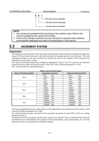 2.CONTROLLED AXES                           PROGRAMMING                                         B-64484EN/03

                                 X A 1
                                               3rd axis name character
                                                2nd axis name character

                                                1st axis name character

    NOTE
    1 Axis names are predetermined according to the machine used. Refer to the
      manual supplied by the machine tool builder.
    2 Since many ordinary machines use one character to represent each address,
      one-character addresses are used in the description in this manual.


2.3           INCREMENT SYSTEM
Explanation
  The increment system consists of the least input increment (for input) and least command increment (for
  output). The least input increment is the least increment for programming the travel distance. The least
  command increment is the least increment for moving the tool on the machine. Both increments are
  represented in mm, inches, or deg.
  Five types of increment systems are available as indicated in Table 2.3 (a). For each axis, an increment
  system can be set using a bit from bit 0 to bit 3 (ISA, ISC, ISD, or ISE) of parameter No. 1013.
  IS-C, IS-D, and IS-E are optional functions.

                                        Table 2.3 (a) Increment system
      Name of increment system             Least input increment            Least command increment
                                             0.01          mm                  0.01         mm
                IS-A                         0.001         inch                0.001        inch
                                             0.01          deg                 0.01         deg
                                             0.001         mm                  0.001        mm
                IS-B                         0.0001        inch                0.0001       inch
                                             0.001         deg                 0.001        deg
                                             0.0001        mm                  0.0001       mm
                IS-C                         0.00001       inch                0.00001      inch
                                             0.0001        deg                 0.0001       deg
                                             0.00001       mm                  0.00001      mm
                IS-D                         0.000001      inch                0.000001     inch
                                             0.00001       deg                 0.00001      deg
                                             0.000001      mm                  0.000001     mm
                IS-E                         0.0000001     inch                0.0000001    inch
                                             0.000001      deg                 0.000001     deg

  The least command increment is either metric or inch depending on the machine tool. Set metric or inch
  to the bit 0 (INM) of parameter No. 0100.
  For selection between metric and inch for the least input increment, G code (G20 or G21) or a setting
  parameter selects it.
  Combined use of the inch system and the metric system is not allowed. There are functions that cannot be
  used between axes with different unit systems (circular interpolation, cutter compensation, etc.). For the
  increment system, see the machine tool builder's manual.




                                                  - 28 -
 