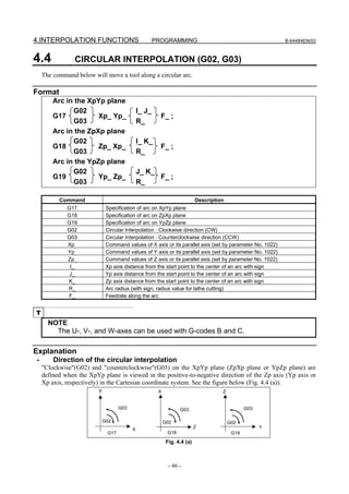 4.INTERPOLATION FUNCTIONS                             PROGRAMMING                                         B-64484EN/03



4.4             CIRCULAR INTERPOLATION (G02, G03)
    The command below will move a tool along a circular arc.

Format
        Arc in the XpYp plane
              G02                             I_ J_
        G17           Xp_ Yp_                           F_ ;
              G03                             R_
        Arc in the ZpXp plane
              G02                             I_ K_
        G18           Zp_ Xp_                           F_ ;
              G03                             R_
        Arc in the YpZp plane
              G02                             J_ K_
        G19           Yp_ Zp_                       F_ ;
              G03                             R_

          Command                                                          Description
             G17              Specification of arc on XpYp plane
             G18              Specification of arc on ZpXp plane
             G19              Specification of arc on YpZp plane
             G02              Circular Interpolation : Clockwise direction (CW)
             G03              Circular Interpolation : Counterclockwise direction (CCW)
             Xp_              Command values of X axis or its parallel axis (set by parameter No. 1022)
             Yp_              Command values of Y axis or its parallel axis (set by parameter No. 1022)
             Zp_              Command values of Z axis or its parallel axis (set by parameter No. 1022)
              I_              Xp axis distance from the start point to the center of an arc with sign
              J_              Yp axis distance from the start point to the center of an arc with sign
             K_               Zp axis distance from the start point to the center of an arc with sign
             R_               Arc radius (with sign, radius value for lathe cutting)
             F_               Feedrate along the arc


T
      NOTE
        The U-, V-, and W-axes can be used with G-codes B and C.

Explanation
-       Direction of the circular interpolation
    "Clockwise"(G02) and "counterclockwise"(G03) on the XpYp plane (ZpXp plane or YpZp plane) are
    defined when the XpYp plane is viewed in the positive-to-negative direction of the Zp axis (Yp axis or
    Xp axis, respectively) in the Cartesian coordinate system. See the figure below (Fig. 4.4 (a)).
                         Y                             X                             Z


                                    G03                           G03                           G03

                             G02                           G02                           G02
                                          X                                Z                          Y
                              G17                           G18                           G19
                                                            Fig. 4.4 (a)



                                                             - 46 -
 