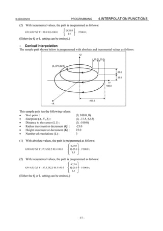 B-64484EN/03                                         PROGRAMMING                 4.INTERPOLATION FUNCTIONS
   (2) With incremental values, the path is programmed as follows:
                                                 Q-20.0
        G91 G02 X0 Y-130.0 I0 J-100.0                        F300.0 ;
                                                  L4

   (Either the Q or L setting can be omitted.)

   -   Conical interpolation
   The sample path shown below is programmed with absolute and incremental values as follows:
                                                             +Z

                                                                            25.0 25.0


                                (0,-37.5,62.5)

                                                                                                25.0

                                                                                                25.0

                                                                                         +Y
                                                                                        100.0




                                                                        -100.0
                               +X


   This sample path has the following values:
   •    Start point :                                     (0, 100.0, 0)
   •    End point (X, Y, Z) :                             (0, -37.5, 62.5)
   •    Distance to the center (I, J) :                   (0, -100.0)
   •    Radius increment or decrement (Q) :               -25.0
   •    Height increment or decrement (K) :               25.0
   •    Number of revolutions (L) :                       3

   (1) With absolute values, the path is programmed as follows:
                                                    K25.0
        G90 G02 X0 Y-37.5 Z62.5 I0 J-100.0          Q-25.0     F300.0 ;
                                                     L3

   (2) With incremental values, the path is programmed as follows:
                                                    K25.0
        G91 G02 X0 Y-137.5 Z62.5 I0 J-100.0         Q-25.0     F300.0 ;
                                                     L3

   (Either the Q or L setting can be omitted.)




                                                             - 57 -
 
