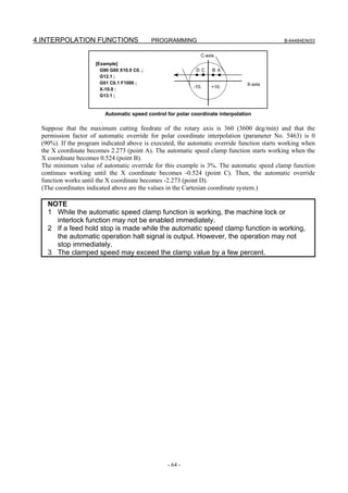 4.INTERPOLATION FUNCTIONS                    PROGRAMMING                                   B-64484EN/03


                                                               C-axis
                     [Example]
                       G90 G00 X10.0 C0. ;                   D C    B A
                       G12.1 ;
                       G01 C0.1 F1000 ;                                          X-axis
                                                            -10.   +10.
                       X-10.0 :
                       G13.1 ;


                         Automatic speed control for polar coordinate interpolation

 Suppose that the maximum cutting feedrate of the rotary axis is 360 (3600 deg/min) and that the
 permission factor of automatic override for polar coordinate interpolation (parameter No. 5463) is 0
 (90%). If the program indicated above is executed, the automatic override function starts working when
 the X coordinate becomes 2.273 (point A). The automatic speed clamp function starts working when the
 X coordinate becomes 0.524 (point B).
 The minimum value of automatic override for this example is 3%. The automatic speed clamp function
 continues working until the X coordinate becomes -0.524 (point C). Then, the automatic override
 function works until the X coordinate becomes -2.273 (point D).
 (The coordinates indicated above are the values in the Cartesian coordinate system.)

   NOTE
   1 While the automatic speed clamp function is working, the machine lock or
     interlock function may not be enabled immediately.
   2 If a feed hold stop is made while the automatic speed clamp function is working,
     the automatic operation halt signal is output. However, the operation may not
     stop immediately.
   3 The clamped speed may exceed the clamp value by a few percent.




                                                 - 64 -
 