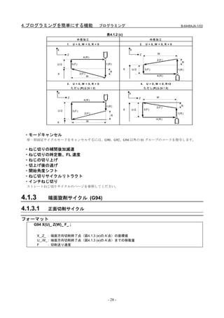 B 64484 ja-1-03 | PDF