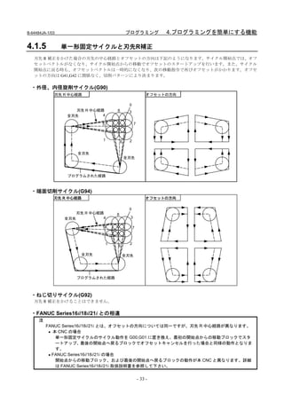 B 64484 ja-1-03 | PDF
