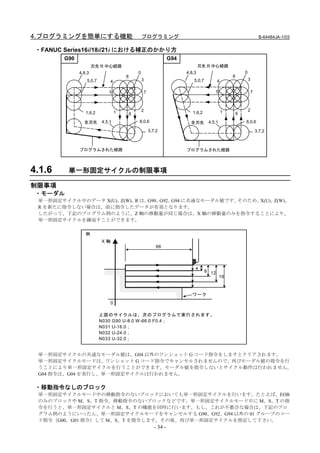 B 64484 ja-1-03 | PDF
