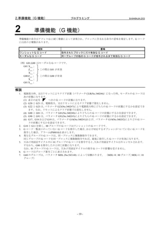 専用 B 64484 ja-2-03 | PDF