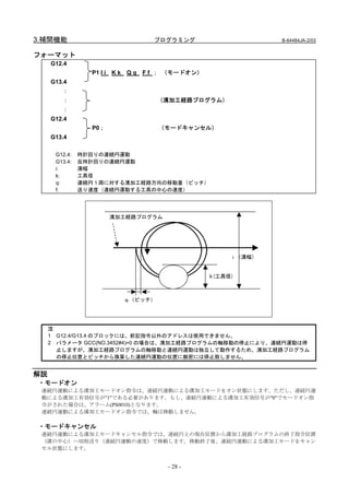 B 64484 ja-2-03 | PDF