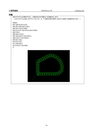 ちかページ B 64484 ja-2-03 | PDF
