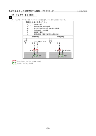 B 64484 ja-2-03 | PDF
