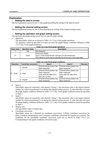 B-64485EN/01                                                                  1.DISPLAY AND OPERATION


Explanation
   -   Setting the data-in screen
   See the Explanation section for the Y-time graph describing the setting of the data-in screen.

   -   Setting the channel setting screen
   See the Explanation section for the Y-time describing the setting of the channel setting screen.

   -   Setting the operation and graph setting screen
   The operation and graph setting screen lets you specify graph settings.
   •    Operation
        The specifiable values are as shown in Table 1.9.1.3 (a), Circle graph operations.
        An operation cannot be specified if it does not meet the graph display conditions defined in Table
        1.9.1.3 (b), Circle graph conditions.
                                      Table 1.9.1.3 (a) Circle graph operations
  Input value      Operation name                                     Description
       1                     N/A     Not displayed.
                                     Circle error display
       21                   Circle   Input 1 is the horizontal axis, and input 2 is the vertical axis.
                                     The reference circle used to calculate the error is set on the scale page.

                                     Table 1.9.1.3 (b) Circle graph conditions
   Operation     Coordinate conversion              Input 1                           Input 2              Remarks
                                          Channel whose position has      Channel whose position has
                1 : Normal
                                          been measured                   been measured
                                          Channel whose position has      Channel whose position has
                                          been measured                   been measured
 21 : Circle    2 : Polar
                                          (only when the data unit is     (only when the data unit is
                                          mm, μm, or inch)                deg)
                                          Channel whose position has      Channel whose position has
                3 : Angular
                                          been measured                   been measured


   •    Input 1
        Specifiable values are sequential, with channel 1 being 1. The maximum value is the largest channel
        number for which measurement is set during the channel setting process. A value that does not meet
        the graph display conditions defined in Table 1.9.1.3 (b), Circle graph conditions cannot be specified
        in input 1.
   •    Input 2
        Specifiable values are sequential, with channel 1 being 1. The maximum value is the largest channel
        number for which measurement is set during the channel setting process. A value that does not meet
        the graph display conditions defined in Table 1.9.1.3 (b), Circle graph conditions cannot be specified
        in input 2.
   •    Display unit
        The specifiable value is 4 (mm) only.
   •    Coordinate conversion
        Specifiable values are 1 (Normal; no coordinate conversion), 2 (Polar; coordinate conversion for
        polar coordinate interpolation), and 3 (Angular; coordinate conversion for angular axis control). The
        conditions for the specifiable coordinate conversion types are as shown in Table 1.9.1.3 (c),
        Corresponding Circle graph coordinate conversion types.




                                                      - 113 -
 