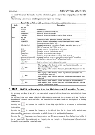 B-64485EN/01                                                                   1.DISPLAY AND OPERATION
   To scroll the screen showing the recorded information, press a cursor keys or page keys on the MDI
   panel.
   The following keys are used for editing (character input) and viewing:

                  Table 1.10.2 (a) Table of (edit) operations on the maintenance information screen
      Mode                Key                                           Description
    View          Soft key
                   [EDIT]                 Allows editing.
                   [JUMP]                 Displays the beginning or the end.
                  Cursor keys             Scrolls the screen up or down.
                  Page keys               Scrolls the screen up or down in units of whole screens.
    Edit          Soft key
                   [END]                  Ends editing. Select whether to save the edited data.
                   [KN/ABC]               Switches between half-size kana input and alphabetic input modes.
                                          (Supports Japanese display only.)
                   [CLEAR ALL]            Clears all maintenance information. (This key is enabled when the bit 7
                                          (MDC) of parameter No. 3116 is set to 1.)
                   [I/O]                  Reads or punches the maintenance information.
                   [JUMP]                 Moves the cursor to the beginning or end.
                  Cursor keys             Moves the cursor position up or down.
                  Page keys               Scrolls the screen up or down in units of whole screens.
                  Alphanumeric/ special   Allows alphabetical, numeric, or special character input. (For details of
                  character keys          half-size kana input, see Item, " Half-size kana input".)
                        key               Switches between insert and overwrite modes.

                                          • If the key input buffer does not contain any character, deletes the one
                                            character at the cursor position.
                        key
                                          • If the key input buffer contains characters, deletes the characters from the
                                            buffer.
                                          • If the key input buffer does not contain any character, deletes the one
                                            character before the cursor.
                        key
                                          • If the key input buffer contains characters, deletes the one character from
                                            the buffer.
                                          • If the key input buffer does not contain any character, starts a new line.
                        key               • If the key input buffer contains characters, outputs the characters from the
                                            buffer to the information screen.


1.10.3            Half-Size Kana Input on the Maintenance Information Screen
   By pressing soft key [KN/ABC], you can switch between half-size kana input and alphabetic input
   modes.
   In half-size kana input mode, alphabetic characters are converted in accordance with the "half-size
   kana/Roman character conversion table" and resultant half-size kana characters are displayed in the key
   input buffer.
   Pressing the          key causes the characters in the key input buffer to be output to maintenance
   information.
   Pressing the          key causes the characters to be deleted from the key input buffer and the one
   character of the maintenance information on which the cursor is positioned to be deleted.
   Pressing the          key causes cancels conversion, and deletes one character from the key input buffer. If
   the key input buffer does not contain any character, the one character of the maintenance information that
   immediately precedes the cursor is deleted.


                                                        - 133 -
 