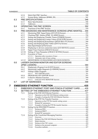 B-64485EN/01                                                                                                   TABLE OF CONTENTS
               6.2.4     Multi-Path PMC Interface ....................................................................................340
               6.2.5     System Relay Addresses (R9000, Z0)..................................................................341
      6.3      PMC SPECIFICATIONS............................................................................ 346
               6.3.1     Basic Specifications .............................................................................................346
               6.3.2     Addresses..............................................................................................................350
      6.4      OPERATING THE PMC SCREEN............................................................. 352
               6.4.1     Transition of the PMC Screens.............................................................................354
      6.5      PMC DIAGNOSIS AND MAINTENANCE SCREENS ([PMC MAINTE]) .... 355
               6.5.1     Monitoring PMC Signal Status ([STATUS] Screen) ...........................................355
               6.5.2     Checking PMC Alarms ([PMC ALARM] Screen)...............................................356
               6.5.3     Setting and Displaying Variable Timers ([TIMER] Screen)................................357
               6.5.4     Setting and Displaying Counter Values ([COUNTR] Screen) .............................359
               6.5.5     Setting and Displaying Keep Relays ([KEEP RELAY] Screen)..........................360
               6.5.6     Setting and Displaying Data Tables ([DATA] Screen) ........................................361
               6.5.7     Data Input/Output ([I/O] Screen) .........................................................................367
               6.5.8     Displaying i/o devices connection status ([I/O DEVICE] screen) .......................370
               6.5.9     Signal Trace Function ([TRACE] Screen) ...........................................................372
               6.5.10    Setting of Trace Parameter ([TRACE SETING] Screen).....................................373
               6.5.11    Execution of Trace ...............................................................................................376
                         6.5.11.1 Operation after execution of trace ................................................................... 377
                         6.5.11.2 Automatic start of trace setting ........................................................................ 380
               6.5.12    MONITORING I/O DIAGNOSIS ([I/O DGN] SCREEN) ..................................380
      6.6      LADDER DIAGRAM MONITOR AND EDITOR SCREENS
               ([PMC LADDER])....................................................................................... 384
               6.6.1     Displaying a Program List ([LIST] Screen) .........................................................385
               6.6.2     Monitoring Ladder Diagrams ([LADDER] Screen).............................................386
               6.6.3     Editing Ladder Programs......................................................................................389
                         6.6.3.1       NET EDITOR screen....................................................................................... 391
               6.6.4     PROGRAM LIST EDITOR Screen .....................................................................393
               6.6.5     Collective Monitor Function ................................................................................394
                         6.6.5.1       COLLECTIVE MONITOR function............................................................... 395
      6.7      LIST OF ADDRESSES .............................................................................. 398
7     EMBEDDED ETHERNET FUNCTION ................................................ 435
      7.1      EMBEDDED ETHERNET PORT AND PCMCIA ETHERNET CARD......... 435
      7.2      SETTING UP THE EMBEDDED ETHERNET FUNCTION ........................ 437
               7.2.1     Setting of the FOCAS2/Ethernet Function...........................................................437
                         7.2.1.1       Operation on the FOCAS2/Ethernet setting screen ......................................... 438
                         7.2.1.2       Example of setting the FOCAS2/Ethernet function......................................... 440
               7.2.2     Setting of the FTP File Transfer Function............................................................440
                         7.2.2.1       Operation on the FTP file transfer setting screen ............................................ 441
                         7.2.2.2       Related NC parameters .................................................................................... 443
                         7.2.2.3       Example of setting the FTP file transfer function............................................ 443
               7.2.3     Setting Up the DNS/DHCP Function ...................................................................444
                         7.2.3.1       Setting up DNS................................................................................................ 444
                         7.2.3.2       Setting up DHCP ............................................................................................. 445
                         7.2.3.3       Related NC parameters .................................................................................... 447
               7.2.4     Setting of the Unsolicited Messaging Function....................................................448
                         7.2.4.1       Overview ......................................................................................................... 448
                         7.2.4.2       Setting of the FOCAS2/Ethernet function ....................................................... 449
                         7.2.4.3       Mode selection................................................................................................. 452
                         7.2.4.4       Setting on the CNC screen............................................................................... 454
                         7.2.4.5       Setting on the personal computer..................................................................... 457
                         7.2.4.6       Execution methods........................................................................................... 457

                                                                   c-5
 