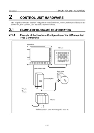 B-64485EN/01                                                                          2.CONTROL UNIT HARDWARE


2               CONTROL UNIT HARDWARE
   This chapter describes the hardware configuration of the control unit, various printed-circuit boards in the
   control unit, their locations, LED indicators, and their locations.


2.1             EXAMPLE OF HARDWARE CONFIGURATION

2.1.1           Example of the Hardware Configuration of the LCD-mounted
                Type Control Unit

                               Control unit

                                                                                       MDI unit




                                              Optical fiber cable

                                                                                     Servo motor




                                                               Servo amplifier




                  I/O Link i
                  or
                  I/O Link




                                                                          I/O Unit




                                                Machine operator’s panel/ Power magnetics circuit etc.




                                                                - 159 -
 