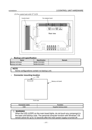B-64485EN/01                                                                  2.CONTROL UNIT HARDWARE
         (3) For control unit with 15” LCD

                      Inverter board                 Fan adapter board




                                                                 Rear view




   -    Backup unit specification
                 Name                        Specification                              Remark
  Backup unit board                     A20B-2100-0820
  Backup unit cable                     A02B-0323-K801


       NOTE
         Some configurations contain no backup unit.

   -    Connector mounting location
                                            CN9


                                                                    Backup unit board




                                       Front view


               Connector name                                                  Function
                       CN9                                               Supplies backup power.


           WARNING
          When the LED (LEDP) on the main board lights, do not touch any component in
          the basic and backup units. The personal computer function with Windows® CE
          remain active for up to 12 seconds after the main power supply is turned off.

                                                       - 197 -
 