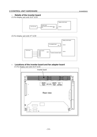 2.CONTROL UNIT HARDWARE                                                                                                                    B-64485EN/01


 -   Details of the inverter board
 (1) For display unit with 10.4” LCD

                                                                                                         Display control board


                                                          Inverter board
                                  10.4”LCD unit           (Also functions as a fan adapter board.)       CA132
                                                          CP1                              CN1




 (2) For display unit with 15” LCD

                                                                                                                   Display control board



                                                                                 Fan adapter board
                                                                                                                   CA132
                                                                                                       CN1




                    15”LCD unit                    Inverter board
                                                                                                                   CA134
                                                   CN02                  CN01
                                                                                      Inverter connection cable
                                                   CN03
                                                   CN04
                                                   CN05




 -   Locations of the inverter board and fan adapter board
     (1) For display unit with 10.4” LCD
                                                  Inverter board




                                                             Rear view




                                                                        - 210 -
 