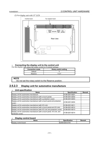 B-64485EN/01                                                                   2.CONTROL UNIT HARDWARE
        (2) For display unit with 15” LCD
                      Inverter board                  Fan adapter board




                                                               Rear view




   -    Connecting the display unit to the control unit
   For the display unit, place the rotary switch to 0 (initial setting).
                           Connection mode                      Rotary switch setting
                                 Default                                     0
                                 Reserve                                  1 to F


       NOTE
         Do not set the rotary switch to the Reserve position.

2.5.2.3          Display unit for automotive manufacture
   -    Unit specification
                                         Name                                            Specification     Remark
   Display unit for automotive manufacture                                         A13B-0201-B201
   Display unit for automotive manufacture (with a touch panel)                    A13B-0201-B202
   Display unit for automotive manufacture (with a protection cover)               A13B-0201-B203
   Display unit for automotive manufacture (with a touch panel and protection
                                                                                   A13B-0201-B204
   cover)
   Display unit for automotive manufacture (with I/O Link)                         A13B-0201-B211
   Display unit for automotive manufacture (with a touch panel and I/O Link)       A13B-0201-B212
   Display unit for automotive manufacture (with I/O Link and protection cover)    A13B-0201-B213
   Display unit for automotive manufacture (with a touch panel, I/O Link, and
                                                                                   A13B-0201-B214
   protection cover)


   -    Display control board
                                       Name                                        Specification         Remark
   Display control board                                                    A20B-8200-0745




                                                         - 211 -
 