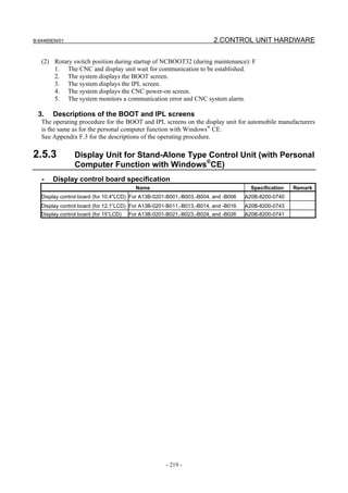 B-64485EN/01                                                            2.CONTROL UNIT HARDWARE


   (2) Rotary switch position during startup of NCBOOT32 (during maintenance): F
       1. The CNC and display unit wait for communication to be established.
       2. The system displays the BOOT screen.
       3. The system displays the IPL screen.
       4. The system displays the CNC power-on screen.
       5. The system monitors a communication error and CNC system alarm.

 3.    Descriptions of the BOOT and IPL screens
   The operating procedure for the BOOT and IPL screens on the display unit for automobile manufacturers
   is the same as for the personal computer function with Windows® CE.
   See Appendix F.3 for the descriptions of the operating procedure.

2.5.3            Display Unit for Stand-Alone Type Control Unit (with Personal
                 Computer Function with Windows®CE)
   -   Display control board specification
                                          Name                                        Specification   Remark
   Display control board (for 10.4"LCD) For A13B-0201-B001,-B003,-B004, and -B006   A20B-8200-0740
   Display control board (for 12.1”LCD) For A13B-0201-B011,-B013,-B014, and -B016   A20B-8200-0743
   Display control board (for 15”LCD)   For A13B-0201-B021,-B023,-B024, and -B026   A20B-8200-0741




                                                      - 219 -
 