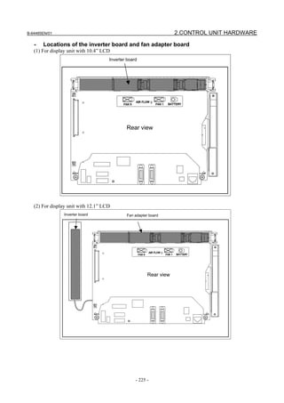 B-64485EN/01                                                        2.CONTROL UNIT HARDWARE

   -   Locations of the inverter board and fan adapter board
   (1) For display unit with 10.4” LCD
                                     Inverter board




                                             Rear view




   (2) For display unit with 12.1” LCD
                Inverter board               Fan adapter board




                                                        Rear view




                                                  - 225 -
 