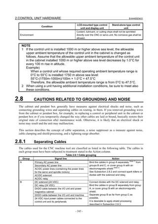2.CONTROL UNIT HARDWARE                                                                                 B-64485EN/01


                                                      LCD-mounted type control          Stand-alone type control
                      Condition
                                                        unit and display unit                     unit
                                                      Coolant, lubricant, or cutting chips shall not be sprinkled
  Environment                                         directly over the CNC or servo unit. No corrosive gas shall be
                                                      allowed.


   NOTE
   1 If the control unit is installed 1000 m or higher above sea level, the allowable
     upper ambient temperature of the control unit in the cabinet is changed as
     follows. Assume that the allowable upper ambient temperature of the control unit
     in the cabinet installed 1000 m or higher above sea level decreases by 1.0°C for
     every 100 m rise in altitude.
     Example)
          When a control unit whose required operating ambient temperature range is
          0°C to 55°C is installed 1750 m above sea level:
          55°C-(1750m-1000m)/100m × 1.0°C = 47.5°C
          Therefore, the allowable ambient temperature range is from 0°C to 47.5°C.
   2 When using a unit having additional installation conditions, be sure to meet also
     these conditions.


2.8             CAUTIONS RELATED TO GROUNDING AND NOISE
 The cabinet and pendant box generally have measures against electrical shocks and noise, such as
 connecting grounding wires and separating cables on routing, in them. If you removed grounding wires
 from the cabinet or pendant box, for example, in replacing a control or peripheral unit in the cabinet or
 pendant box or if you temporarily changed the way other cables are laid or bound, basically restore their
 original state of connection after maintenance work. Otherwise, it is likely that an electrical shock or
 noise may result and the unit may malfunction.

 This section describes the concept of cable separation, a noise suppresser as a measure against noise,
 cable clamping and shield processing, and a lightning surge absorber.

2.8.1           Separating Cables
 The cables used for the CNC machine tool are classified as listed in the following table. The cables in
 each group must have been subjected to treatment stated in the Action column.
                                            Table 2.8.1 Cable grouping
      Group                       Signal line                                           Action
  A             Primary AC power line                             Bind the cables in group A separately (Note 1) from
                Secondary AC power line                           groups B and C, or cover group A with an
                                                                                         (Note 2)
                AC/DC power lines (containing the power lines     electromagnetic shield         .
                for the servo and spindle motors)                 See Subsection 2.8.2 and connect spark killers or
                AC/DC solenoid                                    diodes with the solenoid and relay.
                AC/DC relay
  B             DC solenoid (24 VDC)                              Connect diodes with the DC solenoid and relay.
                DC relay (24 VDC)                                 Bind the cables in group B separately from group
                DI/DO cable between the I/O unit and power        A, or cover group B with an electromagnetic
                magnetics cabinet                                 shield.
                DI/DO cable between the I/O unit and machine      Separate group B as far from group C as
                24 VDC input power cables connected to the        possible.
                control unit and its peripherals                  It is desirable to apply shield processing
                                                                  described in Subsection 2.8.3.

                                                     - 242 -
 