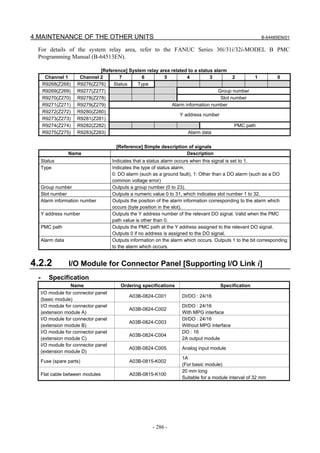 4.MAINTENANCE OF THE OTHER UNITS                                                                            B-64485EN/01

 For details of the system relay area, refer to the FANUC Series 30i/31i/32i-MODEL B PMC
 Programming Manual (B-64513EN).

                               [Reference] System relay area related to a status alarm
       Channel 1       Channel 2       7        6         5         4          3          2        1               0
      R9268(Z268)     R9276(Z276)   Status    Type
      R9269(Z269)     R9277(Z277)                                                  Group number
      R9270(Z270)     R9278(Z278)                                                   Slot number
      R9271(Z271)     R9279(Z279)                            Alarm information number
      R9272(Z272)     R9280(Z280)
                                                                 Y address number
      R9273(Z273)     R9281(Z281)
      R9274(Z274)     R9282(Z282)                                                          PMC path
      R9275(Z275)     R9283(Z283)                                    Alarm data

                                        [Reference] Simple description of signals
                   Name                                               Description
      Status                           Indicates that a status alarm occurs when this signal is set to 1.
      Type                             Indicates the type of status alarm.
                                       0: DO alarm (such as a ground fault), 1: Other than a DO alarm (such as a DO
                                       common voltage error)
      Group number                     Outputs a group number (0 to 23).
      Slot number                      Outputs a numeric value 0 to 31, which indicates slot number 1 to 32.
      Alarm information number         Outputs the position of the alarm information corresponding to the alarm which
                                       occurs (byte position in the slot).
      Y address number                 Outputs the Y address number of the relevant DO signal. Valid when the PMC
                                       path value is other than 0.
      PMC path                         Outputs the PMC path at the Y address assigned to the relevant DO signal.
                                       Outputs 0 if no address is assigned to the DO signal.
      Alarm data                       Outputs information on the alarm which occurs. Outputs 1 to the bit corresponding
                                       to the alarm which occurs.


4.2.2              I/O Module for Connector Panel [Supporting I/O Link i]
  -      Specification
                   Name                   Ordering specifications                        Specification
      I/O module for connector panel
                                              A03B-0824-C001           DI/DO : 24/16
      (basic module)
      I/O module for connector panel                                   DI/DO : 24/16
                                              A03B-0824-C002
      (extension module A)                                             With MPG interface
      I/O module for connector panel                                   DI/DO : 24/16
                                              A03B-0824-C003
      (extension module B)                                             Without MPG interface
      I/O module for connector panel                                   DO : 16
                                              A03B-0824-C004
      (extension module C)                                             2A output module
      I/O module for connector panel
                                              A03B-0824-C005           Analog input module
      (extension module D)
                                                                       1A
      Fuse (spare parts)                      A03B-0815-K002
                                                                       (For basic module)
                                                                       20 mm long
      Flat cable between modules              A03B-0815-K100
                                                                       Suitable for a module interval of 32 mm




                                                         - 286 -
 