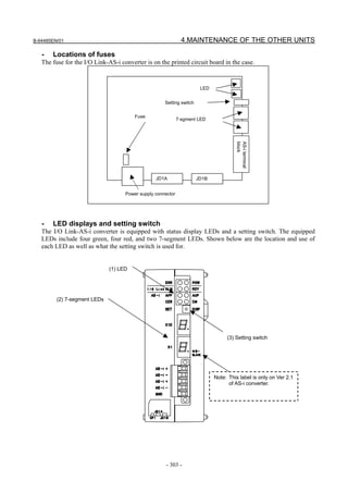 B-64485EN/01                                                   4.MAINTENANCE OF THE OTHER UNITS

   -   Locations of fuses
   The fuse for the I/O Link-AS-i converter is on the printed circuit board in the case.


                                                                       LED


                                                     Setting switch

                                        Fuse
                                                             7-sgment LED




                                                                                      block
                                                                                      AS-i terminal
                                                 JD1A                 JD1B


                                    Power supply connector




   -   LED displays and setting switch
   The I/O Link-AS-i converter is equipped with status display LEDs and a setting switch. The equipped
   LEDs include four green, four red, and two 7-segment LEDs. Shown below are the location and use of
   each LED as well as what the setting switch is used for.


                              (1) LED




         (2) 7-segment LEDs




                                                                                  (3) Setting switch




                                                                             Note: This label is only on Ver 2.1
                                                                                   of AS-i converter.




                                                      - 303 -
 