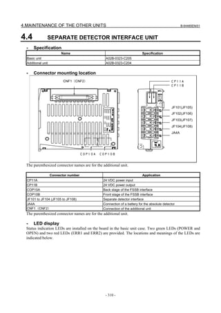 4.MAINTENANCE OF THE OTHER UNITS                                                                    B-64485EN/01



4.4             SEPARATE DETECTOR INTERFACE UNIT
  -   Specification
                          Name                                           Specification
  Basic unit                                     A02B-0323-C205
  Additional unit                                A02B-0323-C204


  -   Connector mounting location
                           CNF1（CNF2）




                                                                                             JF101(JF105)
                                                                                             JF102(JF106)
                                                                                             JF103(JF107)
                                                                                             JF104(JF108)
                                                                                             JA4A




 The parenthesized connector names are for the additional unit.

                    Connector number                                     Application
  CP11A                                        24 VDC power input
  CP11B                                        24 VDC power output
  COP10A                                       Back stage of the FSSB interface
  COP10B                                       Front stage of the FSSB interface
  JF101 to JF104 (JF105 to JF108)              Separate detector interface
  JA4A                                         Connection of a battery for the absolute detector
  CNF1（CNF2）                                   Connection of the additional unit
 The parenthesized connector names are for the additional unit.

  -   LED display
 Status indication LEDs are installed on the board in the basic unit case. Two green LEDs (POWER and
 OPEN) and two red LEDs (ERR1 and ERR2) are provided. The locations and meanings of the LEDs are
 indicated below.




                                                 - 310 -
 