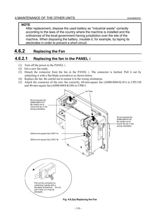 4.MAINTENANCE OF THE OTHER UNITS                                                              B-64485EN/01


    NOTE
      After replacement, dispose the used battery as “industrial waste” correctly
      according to the laws of the country where the machine is installed and the
      ordinances of the local government having jurisdiction over the site of the
      machine. When disposing the battery, insulate it, for example, by taping its
      electrodes in order to prevent a short circuit.

4.6.2         Replacing the Fan

4.6.2.1       Replacing the fan in the PANEL i
  (1) Turn off the power to the PANEL i.
  (2) Get a new fan ready.
  (3) Detach the connector from the fan in the PANEL i. The connector is latched. Pull it out by
      unlatching it with a flat-blade screwdriver as shown below.
  (4) Replace the fan. Be careful not to mount it in the wrong orientation.
  (5) Attach the connector of the new fan correctly; 60-mm-square fan (A08B-0084-K101) to CPE11B
      and 40-mm-square fan (A08B-0084-K100) to CPB11.
                                                                    Air Flow



           60-mm-square fan
           A08B-0084-K101
           Be careful not to
           mount the fan in the
           wrong orientation.



                                                                                  40-mm-square fan
                                                                                  A08B-0084-K100
                                                                                  Be careful not to
                                                                                  mount the fan in the
                                                                                  wrong orientation.


           (40mm-mm-square fan) CPE11A


           (60mm-mm-square fan) CPE11B




               Pull out the connector by
               unlatching it gently with a
               flat-blade screwdriver. Do not
               pull it hard, or it may be
               damaged.



                                                Fig. 4.6.2(a) Replacing the Fan


                                                          - 314 -
 