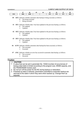 B-64485EN/01                                                        5.INPUT AND OUTPUT OF DATA
                          #7         #6         #5             #4     #3         #2         #1      #0
       1016              ANG        ACM                              DT3        DT2         DT1     AEX


       #0      AEX Indicates whether automatic data backup is being executed, as follows:
                   0: Not being executed
                   1: Being executed

        #1      DT1 Indicates whether data 1 has been updated in the previous backup, as follows:
                    0: Not updated
                    1: Updated

        #2      DT2 Indicates whether data 2 has been updated in the previous backup, as follows:
                    0: Not updated
                    1: Updated

        #3      DT3 Indicates whether data 3 has been updated in the previous backup, as follows:
                    0: Not updated
                    1: Updated

       #6      ACM Indicates whether automatic data backup has been executed, as follows:
                   0: Not executed
                   1: Executed

       #7      ANG Indicates whether an error has occurred in automatic data backup, as follows:
                   0: Not occurred
                   1: Occurred

Caution
        CAUTION
     1 A value that can be set in parameter No. 10342 (number of occurrences of
       backup data held) is limited according to the program size, SRAM capacity, and
       the FROM/SRAM module used.
     2 Do not turn off the power for the NC during backup or restoration.
     3 If backed-up data is restored, parameters submitted to automatic backup are
       returned to the state in which they were when backed up. Change them as
       required.




                                                     - 331 -
 
