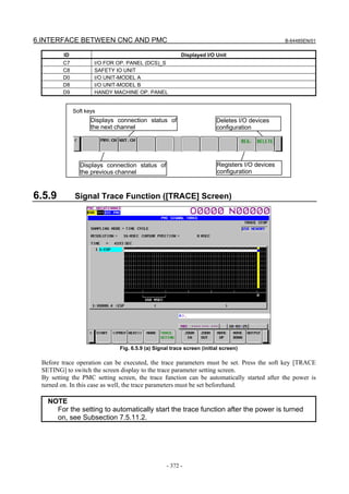 6.INTERFACE BETWEEN CNC AND PMC                                                                 B-64485EN/01


         ID                                             Displayed I/O Unit
        C7            I/O FOR OP. PANEL (DCS)_S
        C8            SAFETY IO UNIT
        D0            I/O UNIT-MODEL A
        D8            I/O UNIT-MODEL B
        D9            HANDY MACHINE OP. PANEL


              Soft keys
                     Displays connection status of                     Deletes I/O devices
                     the next channel                                  configuration




                Displays connection status of                           Registers I/O devices
                the previous channel                                    configuration



6.5.9         Signal Trace Function ([TRACE] Screen)




                              Fig. 6.5.9 (a) Signal trace screen (initial screen)

 Before trace operation can be executed, the trace parameters must be set. Press the soft key [TRACE
 SETING] to switch the screen display to the trace parameter setting screen.
 By setting the PMC setting screen, the trace function can be automatically started after the power is
 turned on. In this case as well, the trace parameters must be set beforehand.

   NOTE
     For the setting to automatically start the trace function after the power is turned
     on, see Subsection 7.5.11.2.




                                                  - 372 -
 