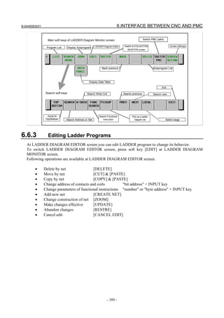 B-64485EN/01                                                                6.INTERFACE BETWEEN CNC AND PMC


                 Main soft keys of LADDER Diagram Monitor screen                                  Switch PMC paths

                                                        LADDER Diagram Editor    Switch to COLLECTIVE                   Screen Settings
                Program List       Display Subprogram
                                                                                   MONITOR screen




                                                              Back previous                               Subprogram List




                                                   Display Data Table

                                                                                                                 Exit

                Search soft keys                  Search Write Coil             Search previous           Search next




                Jump to                                     Search Functional          Pick up a Ladder
               Top/Bottom      Search Address or Net           Instruction               Diagram net                 Switch range




6.6.3            Editing Ladder Programs
   At LADDER DIAGRAM EDITOR screen you can edit LADDER program to change its behavior.
   To switch LADDER DIAGRAM EDITOR screen, press soft key [EDIT] at LADDER DIAGRAM
   MONITOR screen.
   Following operations are available at LADDER DIAGRAM EDITOR screen.

        •      Delete by net                [DELETE]
        •      Move by net                  [CUT] & [PASTE]
        •      Copy by net                  [COPY] & [PASTE]
        •      Change address of contacts and coils         "bit address" + INPUT key
        •      Change parameters of functional instructions "number" or "byte address" + INPUT key
        •      Add new net                  [CREATE NET]
        •      Change construction of net [ZOOM]
        •      Make changes effective       [UPDATE]
        •      Abandon changes              [RESTRE]
        •      Cancel edit                  [CANCEL EDIT]




                                                                   - 389 -
 