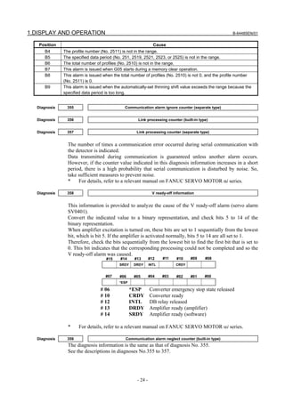 1.DISPLAY AND OPERATION                                                                               B-64485EN/01


   Position                                                    Cause
     B4       The profile number (No. 2511) is not in the range.
     B5       The specified data period (No. 251, 2519, 2521, 2523, or 2525) is not in the range.
     B6       The total number of profiles (No. 2510) is not in the range.
     B7       This alarm is issued when G05 starts during a memory clear operation.
     B8       This alarm is issued when the total number of profiles (No. 2510) is not 0, and the profile number
              (No. 2511) is 0.
     B9       This alarm is issued when the automatically-set thinning shift value exceeds the range because the
              specified data period is too long.


  Diagnosis     355                           Communication alarm ignore counter (separate type)


  Diagnosis     356                                  Link processing counter (built-in type)


  Diagnosis     357                                 Link processing counter (separate type)


                The number of times a communication error occurred during serial communication with
                the detector is indicated.
                Data transmitted during communication is guaranteed unless another alarm occurs.
                However, if the counter value indicated in this diagnosis information increases in a short
                period, there is a high probability that serial communication is disturbed by noise. So,
                take sufficient measures to prevent noise.
                *    For details, refer to a relevant manual on FANUC SERVO MOTOR αi series.

  Diagnosis     358                                           V ready-off information


                This information is provided to analyze the cause of the V ready-off alarm (servo alarm
                SV0401).
                Convert the indicated value to a binary representation, and check bits 5 to 14 of the
                binary representation.
                When amplifier excitation is turned on, these bits are set to 1 sequentially from the lowest
                bit, which is bit 5. If the amplifier is activated normally, bits 5 to 14 are all set to 1.
                Therefore, check the bits sequentially from the lowest bit to find the first bit that is set to
                0. This bit indicates that the corresponding processing could not be completed and so the
                V ready-off alarm was caused.
                                    #15    #14     #13       #12    #11    #10     #09    #08
                                           SRDY    DRDY      INTL          CRDY


                                    #07    #06     #05       #04    #03    #02     #01    #00
                                           *ESP

                                 # 06             *ESP       Converter emergency stop state released
                                 # 10             CRDY       Converter ready
                                 # 12             INTL       DB relay released
                                 # 13             DRDY       Amplifier ready (amplifier)
                                 # 14             SRDY       Amplifier ready (software)

                *     For details, refer to a relevant manual on FANUC SERVO MOTOR αi series.

  Diagnosis     359                           Communication alarm neglect counter (built-in type)
                The diagnosis information is the same as that of diagnosis No. 355.
                See the descriptions in diagnoses No.355 to 357.




                                                    - 24 -
 