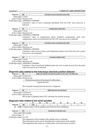 B-64485EN/01                                                                  1.DISPLAY AND OPERATION
    Diagnosis        360                             Cumulative value of specified pulses (NC)
       [Data type] 2-word
    [Unit of data] Detection unit
[Valid data range] -99999999 to 99999999
                   Cumulative value of move commands distributed from the CNC since power-on is
                   indicated.

    Diagnosis        361                                       Compensation pulses (NC)
       [Data type] 2-word
    [Unit of data] Detection unit
[Valid data range] -99999999 to 99999999
                   Cumulative value of compensation pulses (backlash compensation, pitch error
                   compensation, and so on) distributed from the CNC since power-on is indicated.

    Diagnosis        362                             Cumulative value of specified pulses (SV)
       [Data type] 2-word
    [Unit of data] Detection unit
[Valid data range] -99999999 to 99999999
                   Cumulative value of move pulses and compensation pulses received by the servo system
                   since power-on is indicated.

    Diagnosis        363                                       Cumulative feedback (SV)
       [Data type] 2-word
    [Unit of data] Detection unit
[Valid data range] -99999999 to 99999999
                   Cumulative value of positional feedback pulses the servo system received from the pulse
                   coder since power-on is indicated.

Diagnosis data related to the Inductosyn absolute position detector
    Diagnosis        380                Difference between the absolute position of the motor and offset data
      [Data type] 2-word axis
    [Unit of data] Detection unit
                       M (absolute position of the motor)-S (offset data)
                                      λ (pitch interval)

                     The remainder resulting from the division is displayed.

    Diagnosis        381                                  Offset data from the Inductosyn
      [Data type] 2-word axis
    [Unit of data] Detection unit
                   Off set data is displayed when CNC calculates the machine position.

Diagnosis data related to the serial spindles
                                   #7        #6         #5           #4        #3           #2        #1        #0
    Diagnosis        400          LNK
       #7      LNK Communication with the spindle control side has been established.

    Diagnosis        403                                     Temperature of spindle motor
       [Data type] Byte spindle
    [Unit of data] °C
[Valid data range] 0 to 255
                   The temperature of the winding of the spindle motor is indicated.
                   This information can be used to determine the overheat alarm of the spindle.
                   (The temperature that causes an overheat alarm varies from motor to motor.)
                                                      - 25 -
 