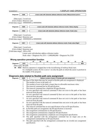 B-64485EN/01                                                                 1.DISPLAY AND OPERATION
    Diagnosis     3548                Linear scale with absolute address reference marks: Measurement point 4


       [Data type] 2-word axis
    [Unit of data] Detection unit
[Valid data range] -999999999 to 999999999

    Diagnosis     3549                   Linear scale with absolute address reference marks: Status display


    Diagnosis     3550                    Linear scale with absolute address reference marks: Scale value


       [Data type] 2-word axis
    [Unit of data] Detection unit
[Valid data range] -999999999 to 999999999

    Diagnosis     3551                 Linear scale with absolute address reference marks: Scale value (High)


       [Data type] 2-word axis
    [Unit of data] Detection unit
[Valid data range] -999 to 999
                   Linear scale with absolute address reference marks
                   Scale value = Diagnosis No.3551 × 1,000,000,000 + Diagnosis No.3550

 Wrong operation prevention function
                                 #7          #6         #5         #4         #3          #2         #1         #0
    Diagnosis     3570                                                                                          MSC
      [Data type] Bit path
       #0 MSC Memory operation is stopped due to the reconfirming of midway block start.
                  In a multipath system, the bit is set to 1 on only the path on which the cursor is position in
                  the middle of the program.

Diagnosis data related to flexible path axis assignment
    Diagnosis     4000                        Reason number of alarm in flexible path axis assignment
                  The cause of the alarm that may be issued in flexible path axis assignment is displayed.
                  1    The number of axes in the path is 0.
                  2    The number of axes in the path is larger than its allowable maximum value.
                  3    The removal command has no ID specification.
                  4    The removal command has a duplicate ID specification.
                  5    An axis specified with removal command P does not exist in the path or has been
                       removed from the path.
                  6    An axis specified with removal command Q does not exist in the path or has been
                       removed from the path.
                  7    An axis specified with removal command R does not exist in the path or has been
                       removed from the path.
                  8    An axis specified with the removal command does not exist in the path or has been
                       removed from the path.
                  9    The removal command has no axis specification or has an ID specification.
                  10 In flexible path axis assignment, the ID specification is incorrect.
                  11 The assignment command has no ID specification.
                  12 The assignment command has a duplicate ID specification.
                  13 The assignment command has a duplicate axis arrangement specification.
                  14 The path specified with the arrangement command has no target axis or the
                       arrangement command has no ID specification.
                  15 The path specified with the arrangement command has an invalid axis assignment
                       specification.
                                                      - 39 -
 
